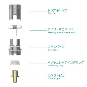 画像2: Eleaf - ECR Head【MELO2、MELO3用・中〜上級者向け】