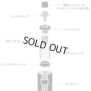 画像2: Joyetech - UNIMAX 25 【電子タバコ／VAPEスターターキット】