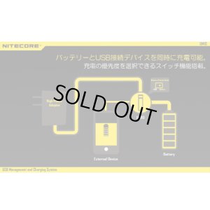 画像4: NITECORE - UM10 【リチウム充電池用バッテリーチャージャー】