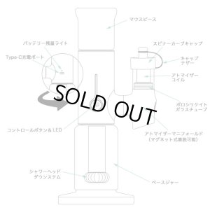 画像11: Pulsar - APX eRig パルサー エーピーエックス イーリグ (ダブ・ワックス用 ヴェポライザー ダブリグ）