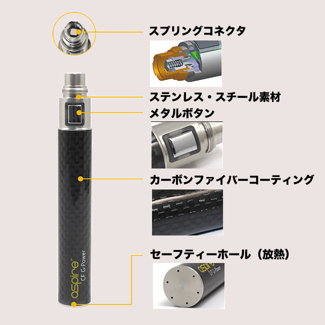 初心者にオススメ Aspire スターターキット 電子タバコ Vape通販 パイプミュージアム