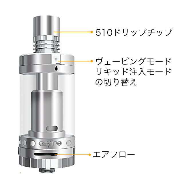 Aspire　Triton2｜電子タバコ・VAPE通販【パイプミュージアム】