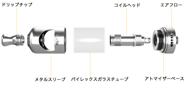 Aspire Nautilus2 ノーチラス2 電子タバコ Vapeアトマイザー