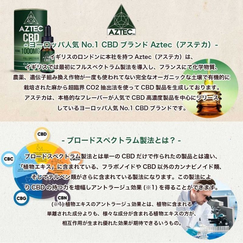 CBD超高濃度90%】 Aztec ワックス  Airis Quaser - ブロードスペクトラム CBD WAX ＆ ヴェポライザーセット 【日本語説明書付き】