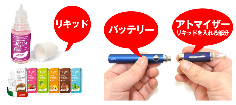 電子タバコとは 電子タバコ 電子シーシャ Vapeってなに