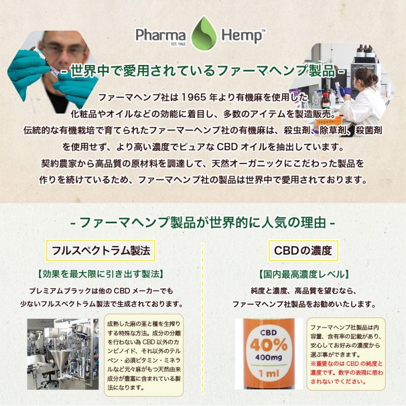 Pharma Hemp フルスペクトラム CBD カートリッジ 1.0ml （CBD濃度40％）