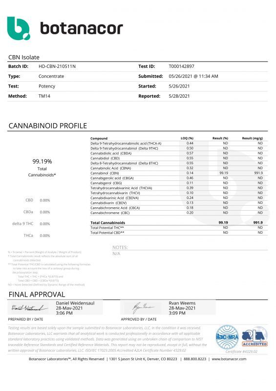 CBNアイソレート パウダー CBN 原料 1g (高濃度99%以上) CBNアイソレート パウダー CBN 原料 1g (高濃度99%以上)