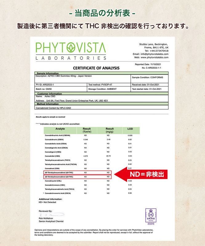 AZTEC アステカ - フルスペクトラム CBDグミ 5粒入り （1粒CBD40mg）