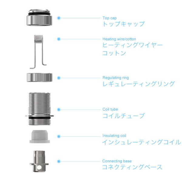 画像2: Joyetech - eGo ONEシリーズ専用CLRヘッド（リビルダブル可能） (2)