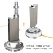 画像13: Aspire - Odyssey Kit Ver.2 【温度管理機能付き・電子タバコ／VAPEスターターキット】 (13)