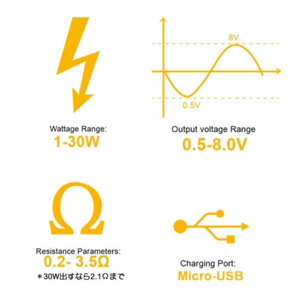 画像7: Aspire - X30 Rover Kit【電子タバコ・VAPEスターターキット】 (7)