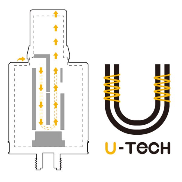 画像5: Aspire - X30 Rover Kit【電子タバコ・VAPEスターターキット】 (5)