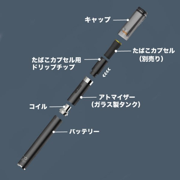 画像2: 【PloomTECH（プルームテック）互換機】VAPE ONLY - vPen（ベイプオンリー・ブイペン） (2)