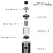 画像2: Joyetech - UNIMAX 25 【電子タバコ／VAPEスターターキット】 (2)