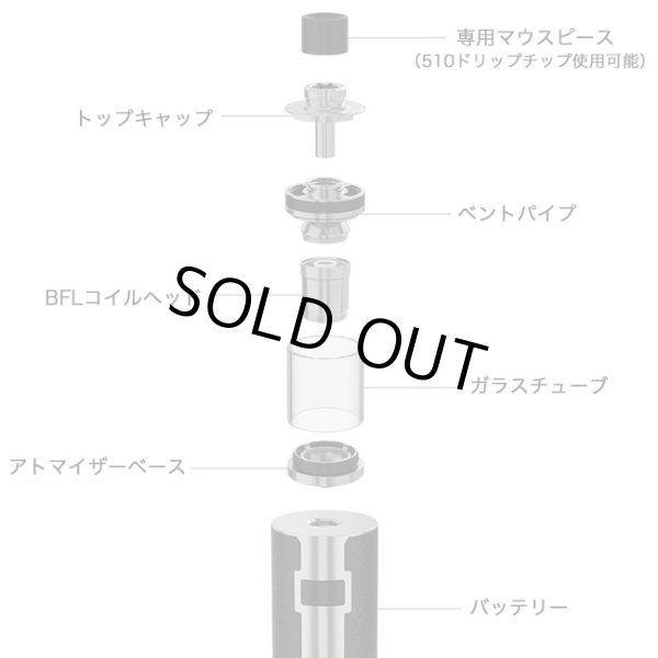 画像2: Joyetech - UNIMAX 25 【電子タバコ／VAPEスターターキット】 (2)