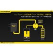 画像4: NITECORE - UM10 【リチウム充電池用バッテリーチャージャー】 (4)