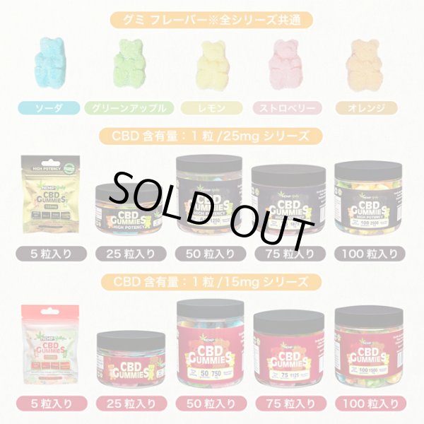 画像3: Hemp Baby - CBDグミ 100粒入り (CBD2500mg CBN500mg / 1粒CBD25mg) (3)