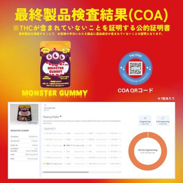 画像7: CHILL MONSTER - チルモンスター CBNグミ  (7)