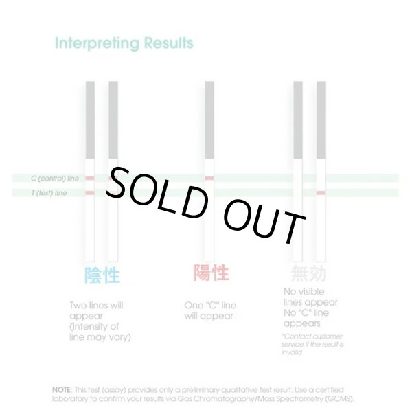 画像5: Utest THC Kit 15ng/mL - THC インスタント テスト キット 薬物検査 スクリーニングテスト（1種類） (5)